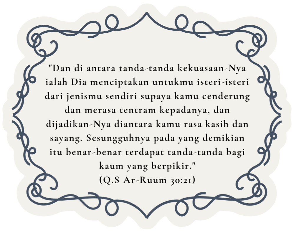 Frame Ayat Ar-Rum